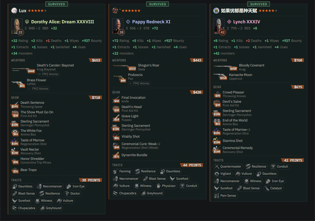 A match page: three hunters side by side, each with their stats for the match, weapons, gear and traits, and what their kit cost