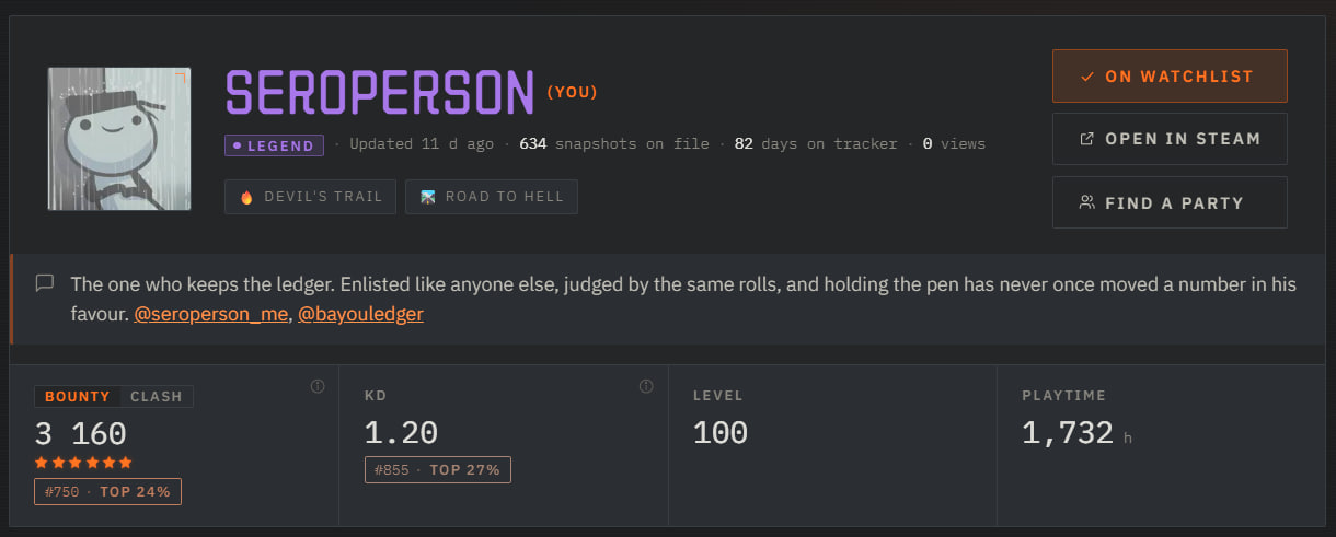 A dossier header with a custom bio and the view counter