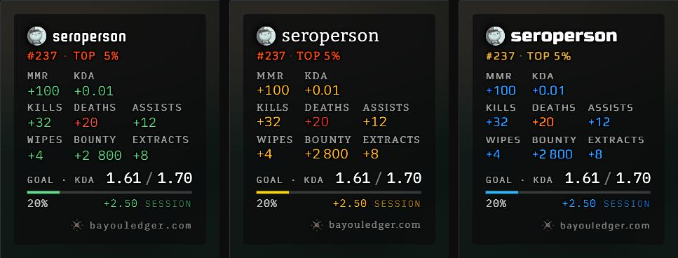 The same overlay card in three different typefaces and colour schemes, each with a goal row