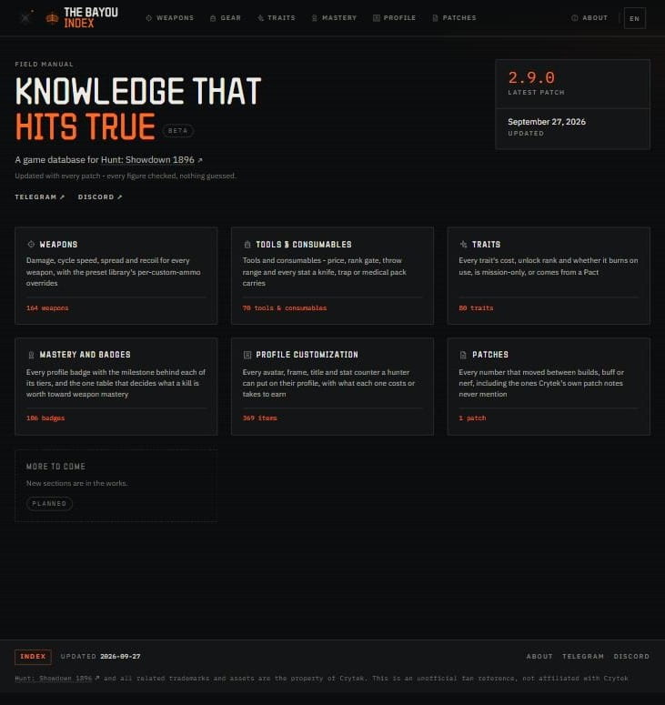 The Bayou Index front page: its sections - Weapons, Tools & Consumables, Traits, Mastery and Badges, Profile Customization and Patches - with the latest patch in the corner