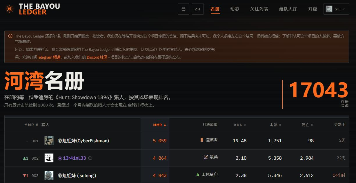The Bayou Ledger homepage in Simplified Chinese